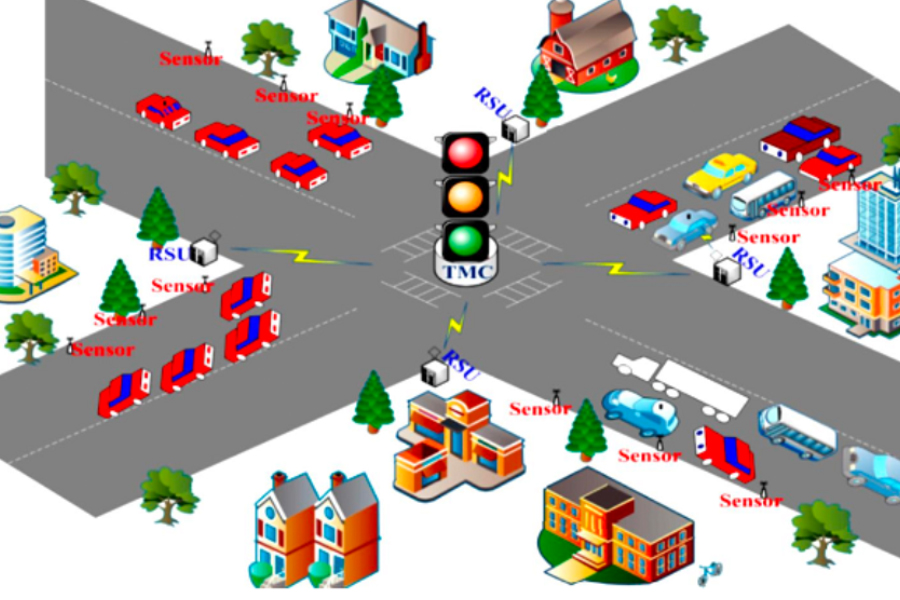 8 Advantages of Traffic Control Systems